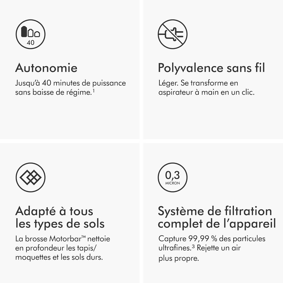 Dyson V8 Absolute Aspirateur sans Fil, 115 AW, Jusqu’à 40 Min d’autonomie, Brosse Motorbar Anti-enchevêtrement