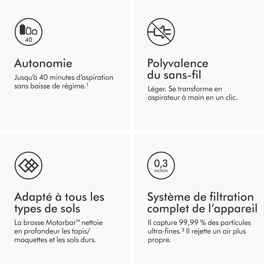 Dyson V8 Origin Aspirateur sans Fil, 115 AW, Jusqu’à 40 Min d’autonomie, Brosse Motorbar Anti-enchevêtrement, aspirateur à Main et Sol