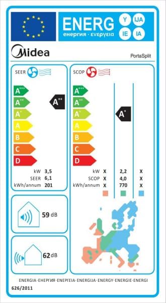 Midea Portasplit 12 000 BTU (3,5 kW) – 42 m² / 105 m³ – Mode silencieux : 39 dB(A)
