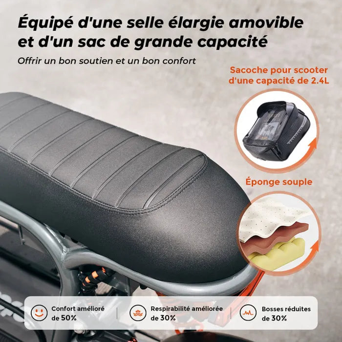 Trottinette électrique iScooter DX5 Avec siège/Panier/Sac-1500W-72 km-4 vitesses-55KM/H-48 V 15,6 Ah-Fonction antivol-Tout terrain